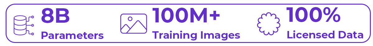 FIBO Tech Metrics ICON